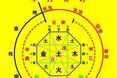 喜水的行业|八字喜水是什么意思 – 八字喜水的基本含义